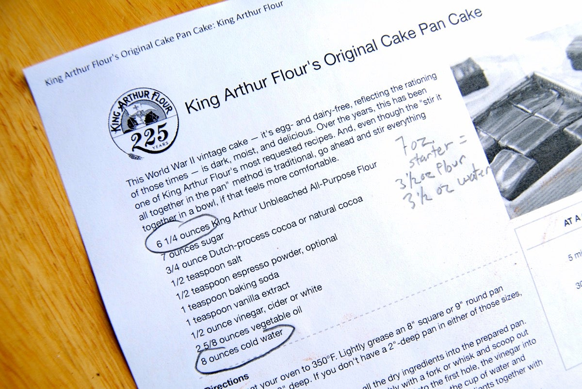 Adding Sourdough to a Recipe via @kingarthurflour