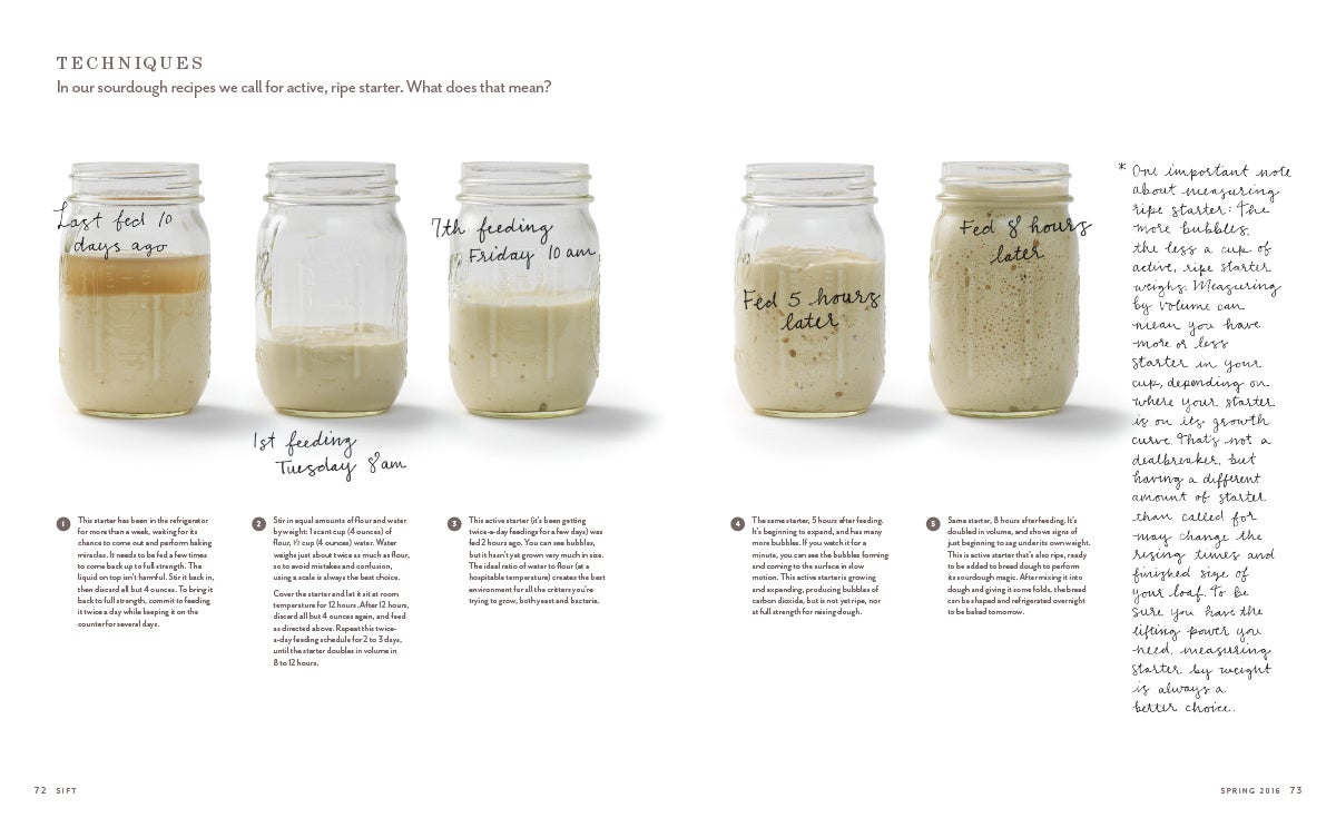 Sift via@kingarthurflour
