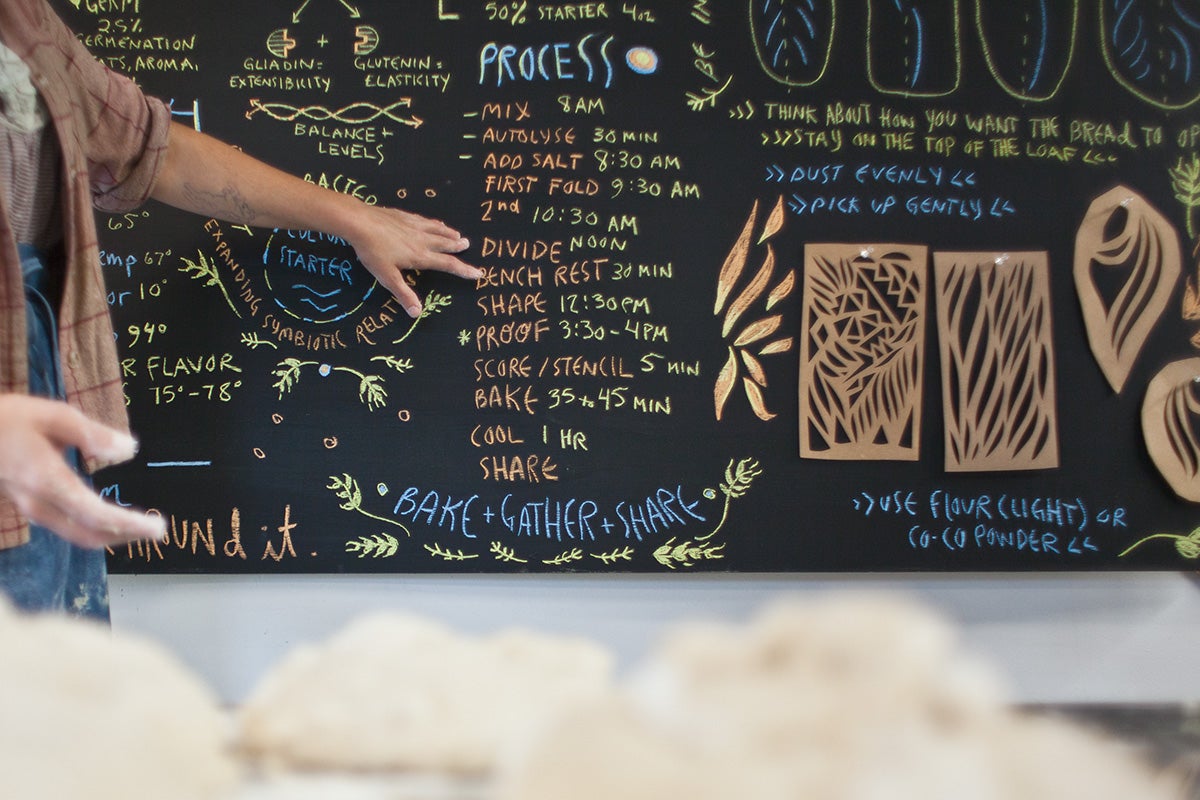 Wood-fired baking chalkboard