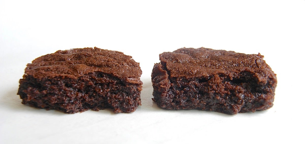 Measure for Measure via @kingarthurflour